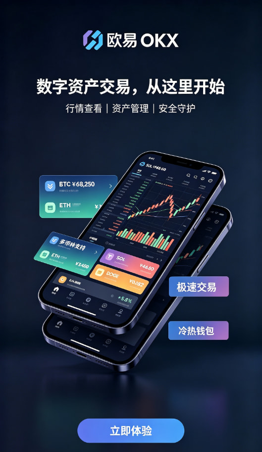 欧交易所APP官方下载行情交易界面